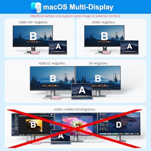 USB C Laptop Docking Station Dual Monitor 14 in 1 USB C Hub Multi Adapter - Image 4