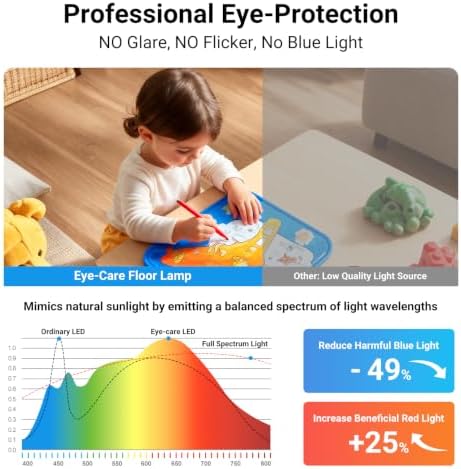 LED Floor Lamp 68inch Standing led Desk Light Eye-Caring Reading Study - Image 5