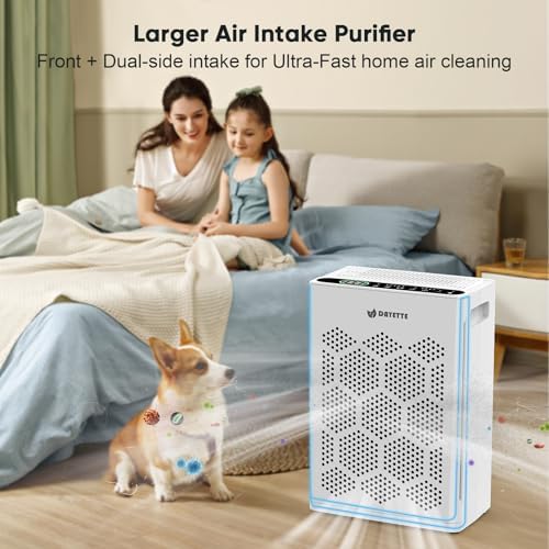 DAYETTE Air Purifiers for Home Large Room Up to 1800 Ft² with HEPA 14 Filter, Pet Air Purifier with Washable filter for Bedroom with Fragrance, Air Cleaner for Smoke Dust Pets Hair Odor, Pearl White - Image 2