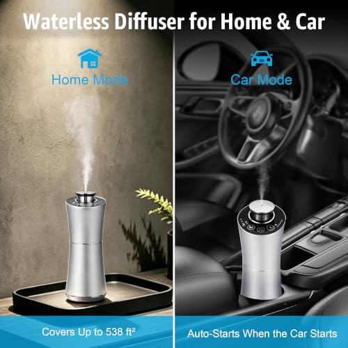 Waterless Essential Oil Diffuser for Home, Car & Office, Silver - Image 4