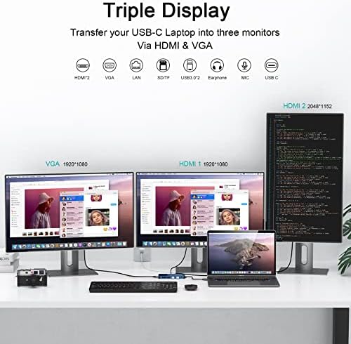 USB 3.0 Docking Station Dual Monitor,2*HDMI HUB Displaylink Dock for Laptop - Image 3