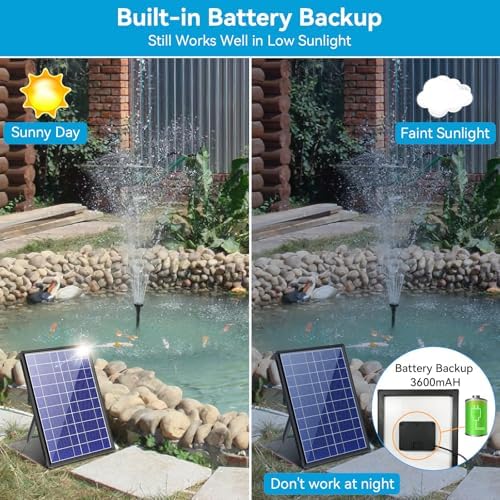 POPOSOAP Solar Fountain Pump with 3600mAh Battery Backup, 8W Solar Powered Bird Bath Fountain with Dry-run Protection & Double-layer Nozzles 5Ft Tubing for Pond, Bird Bath, Backyard Water Feature - Image 2