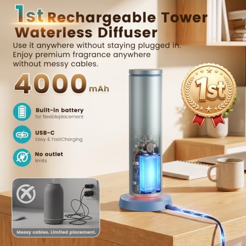 Ziweo Waterless Diffuser Rechargeable Cordless & Plug-in Powered, 1500sq.ft - Image 2