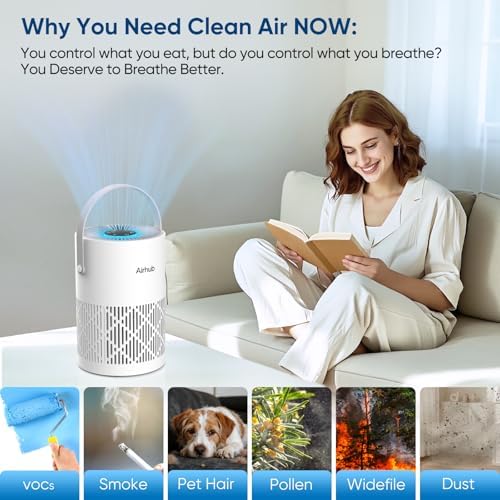 Air Purifiers for Bedroom Home Covers Up to 880 Ft² 1Hr 20dB Sleep Mode - Image 3