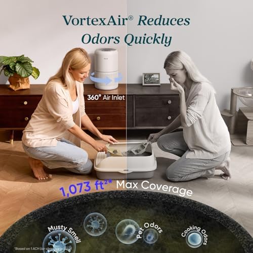 Levoit Air Purifier for Home Pets Hair Allergies in Bedroom Quiet Purifiers - Image 4
