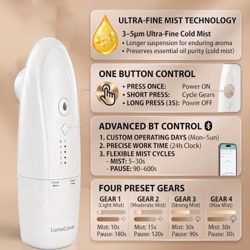 Smart Plug in Waterless Diffuser Cold Air Scent Machine for Essential Oil - Image 4