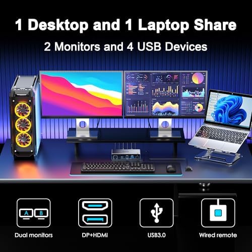 USB C KVM Switch 2 Monitors 2 Computers, Dual Monitor KVM Switches for 1 Desktop 1 Laptop, 4K@120Hz DP+HDMI DisplayPort, 4 USB 3.0 Ports, 100W PD Charging, Wired Remote, Keyboard Mouse Switcher - Image 2