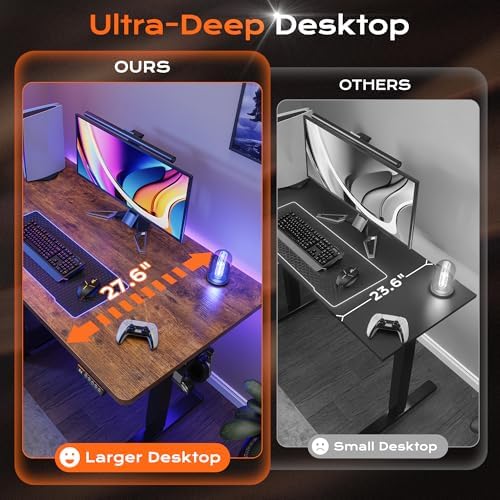 Huuger 48 x 28 Large Electric Standing Desk, Height Adjustable Desk, 27.6" Deep Desktop, Stand up Gaming, 2 Hooks, 3 Preset Heights, for Home Office, Rustic Brown - Image 4