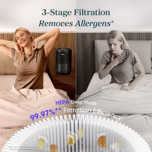 Levoit Air Purifier for Home Pets Hair Allergies in Bedroom Quiet Purifiers - Image 4