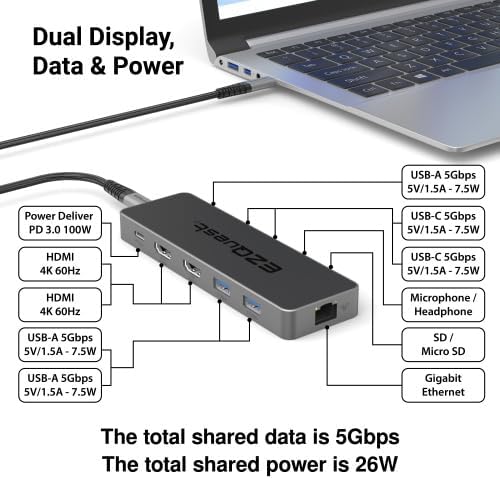 USB-C Hub 12-in-1: Dual 4K 60Hz HDMI, 100W PD, Gigabit Ethernet, 5X USB Ports (2X USB-C, 3X USB-A 5Gbps), SD/MicroSD, Audio Jack - Docking Station for Windows, MacBook Pro/Air, Chromebook - Image 2