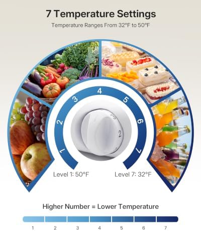Upstreman 2.5 Cu.Ft All-Refrigerator Mini Fridge, Single Door Small Refrigerator, Dorm Fridge with 7 Adjustable Thermostat, Compact Refrigerator for Office, Bedroom or Dorm, Gray-CR26 - Image 4