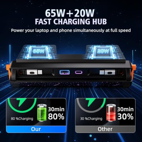 65W USB Hub Charger with RGB for Tesla Model Y Juniper & Model 3 Highland - Image 2