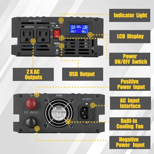 1500W Primary Sump Pump Backup System, Basment Protection Backup Inverter - Image 2