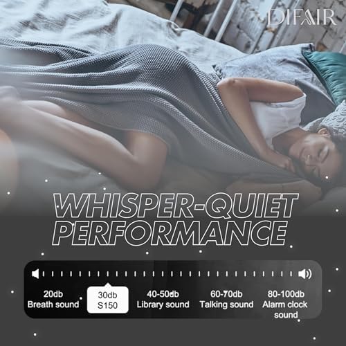 S150 Waterless Diffuser, Scent Diffuser for Home, Bluetooth, 150 mL - Image 3
