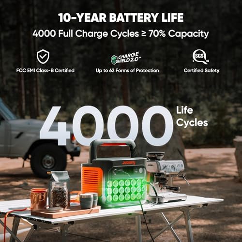 Jackery Solar Generator 1000 v2 with 2x100W Solar Panel,1070Wh Portable Power Station LiFePO4 Battery,1500W AC/100W USB-C Output,1Hr Fast Charge for Outdoor,Off-Grid Living,RV,Emergency - Image 5
