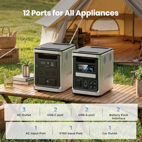 DYNESS 1536Wh Portable Power Station, 1800W AC Output (3600W Surge), 50 Min to 80% Fast Charging, Upgraded LiFePO4 Battery Backup for Home Backup, Camping, RV, Blackout - Image 6