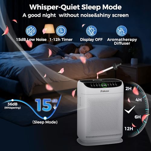 Air Purifiers for Home Large Room Up to 3000 Ft² With Double Air Intake,PAKEOI HEPA Air Purifier for Bedroom With Washable Pre-Filters, Remote Control, 15dB Sleep Mode,Air Cleaner for Pets Dust, White - Image 4
