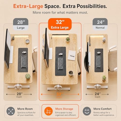 Grandder 47x32 Large Electric Standing Desk, Height Adjustable Computer Desk with 2 Memory Presets, 31.5" Deep Desktop Sit Stand Desk Home Office Desk Workstation Table with Hooks, Oak - Image 4