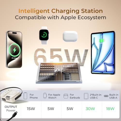 8-in-1 Foldable Wireless Charging Station for Apple Devices with Clock, 65W - Image 3
