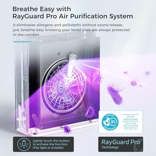 AROEVE Air Purifiers for Home with Air Quality Indication and Auto-MK07 - Image 4
