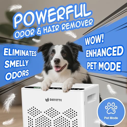 DAYETTE Air Purifiers for Home Large Room Up to 1800 Ft² with HEPA 14 Filter, Pet Air Purifier with Washable filter for Bedroom with Fragrance, Air Cleaner for Smoke Dust Pets Hair Odor, Pearl White - Image 3