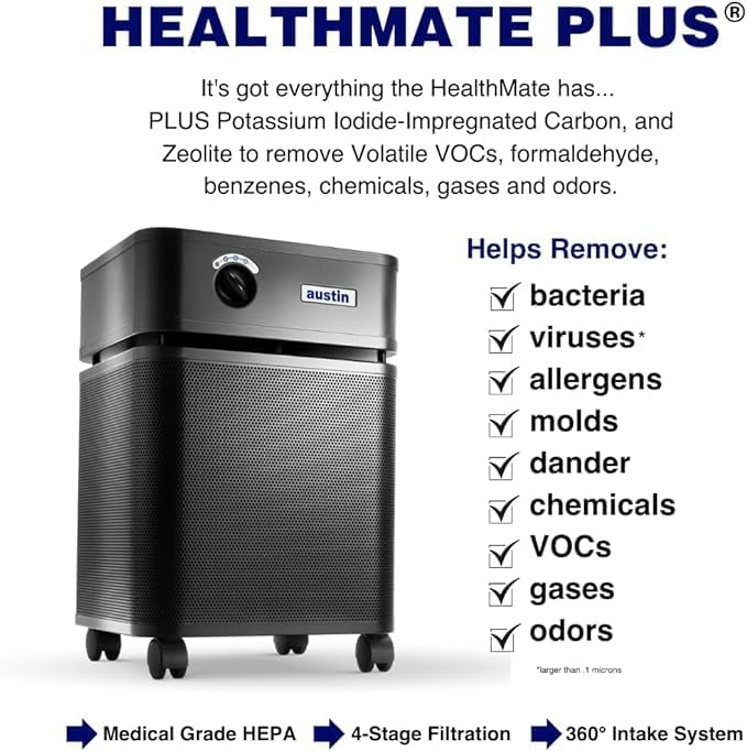 Austin Air HealthMate Plus Air Purifier, Midnight Blue, Model B450 - Image 2