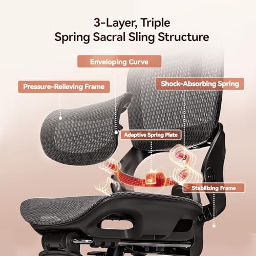 SIHOO B100 Mesh Office Chair, Comfy Ergonomic Office Chair - Image 4
