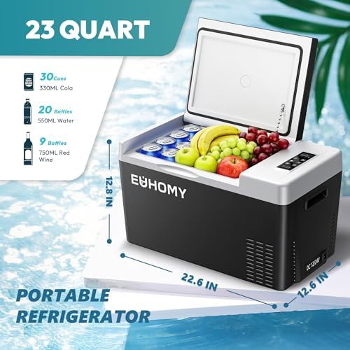 EUHOMY 23QT 12 Volt Refrigerator, -4℉~68℉ Electric Cooler for Car - Image 3