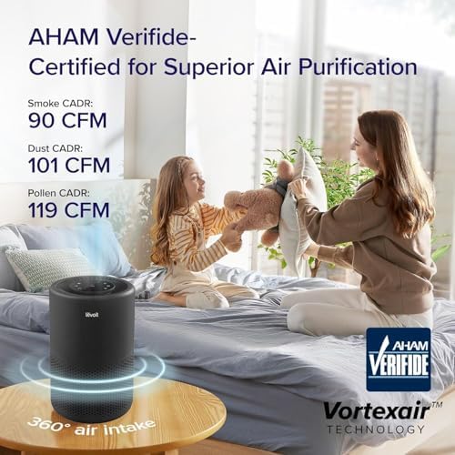 Levoit Air Purifier for Home PetsBedroom Dorm Room, Smart & Voice Control, (Pack of 2) - Image 5