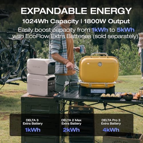 EF ECOFLOW Solar Generator DELTA 3 Plus with 400W Solar Panel, 1024Wh 1800W - Image 2