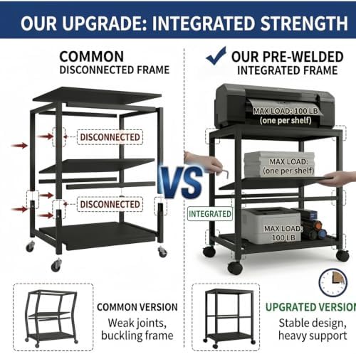 31.5" Heavy Duty Large Printer Stand with Adjustable Storage Shelf, Black - Image 5
