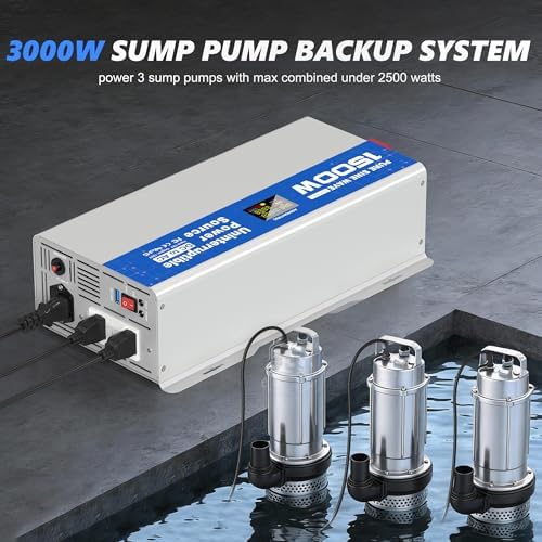 1500W Sump Pump Battery Backup System, Pure Sine Wave Power Inverter - Image 2