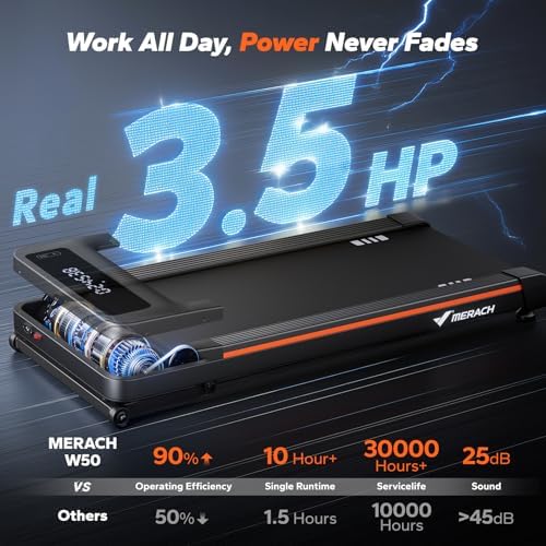 MERACH NovaWalk W50 TrekPad, 12% Auto Incline Walking Pad Treadmills for Home, 400lbs Capacity, Under Desk Treadmill with Remote & LED - Image 3