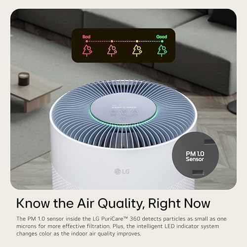 LG PuriCare 360 Air Purifiers for Home, Large and Small Room, Bedroom, Up to 2,059 ft² in 1 Hr with NanoFiber True HEPA Filter, 360 Degrees of Filtration, WiFi, Air Quality Monitor, Low Noise - Image 5