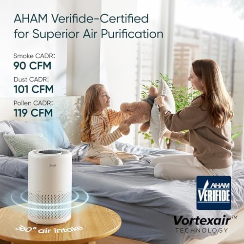 Levoit Air Purifier for Home Pets Bedroom Dorm Room, Smart & Voice Control - Image 5