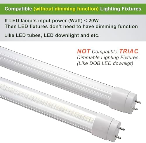 LED Emergency Backup Battery, 20W, 120–347VAC, 90+ Min Runtime, UL Listed - Image 4