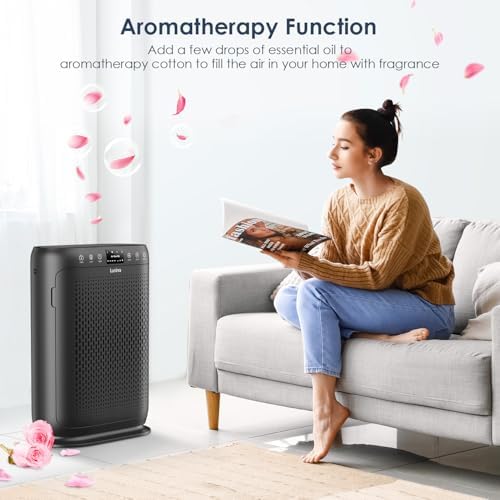 Air Purifiers for Home Large Room up to 2400sq.ft, LUNINO H13 HEPA Air Filter with Air Quality Sensors, Aromatherapy Function, Air Cleaner for Smoke, Dust, Dander, Pets Hair, Odor, E-200 Black - Image 6