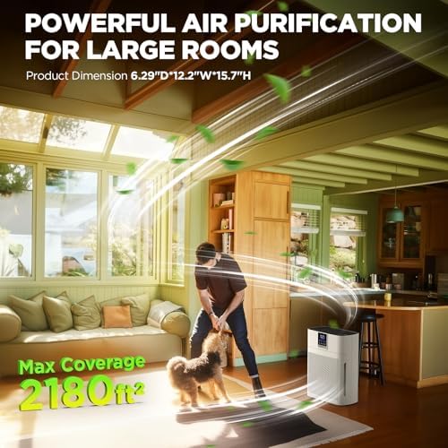Air Purifiers for Home Large Room up to 2180 Sq Ft, DBFIT HEPA Air Purifier with Washable Nylon Pre-Filter, PM2.5 Air Quality Sensor, Air Cleaner for Pet Hair, Odor, Smoke, Dust, Pollen AP2410 - Image 5