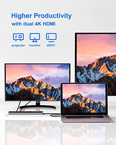 USB C Docking Station Dual Monitor with Power Adapter: NewQ 12-in-1 Thunderbolt 3 | 4 Dock, Dual 4K HDMI, 4 USB, Audio, Ethernet, SD/TF Slot, 18W PD Out, for Mac, HP, Dell, Lenovo, Surface, Asus, Acer - Image 3