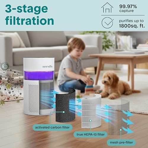 SereneLife Portable Air Purifier - Small Air Purifier with Aroma Box & Ambient Light, High Filtration Efficiency, 2-Speed, Timer & Sleep Mode, Filter Change Reminder, 6 x 6 x 12 in. (White) - Image 2