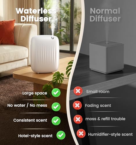 Ziweo Waterless Essential Oil Diffuser Up to 3000sq.ft Whole-Home Scent - Image 4