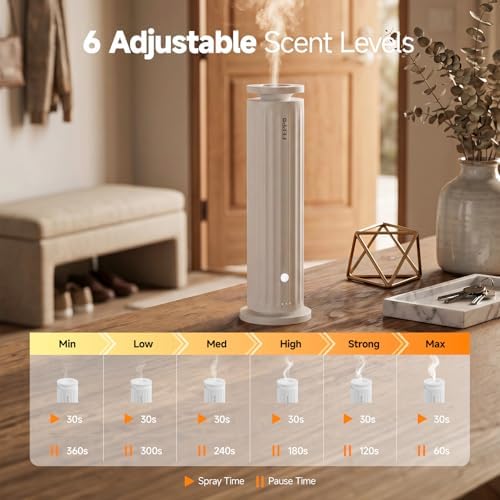 FEPPO Waterless Diffuser - Diffuser for Home Hotel Office Spa Large Room - Image 4