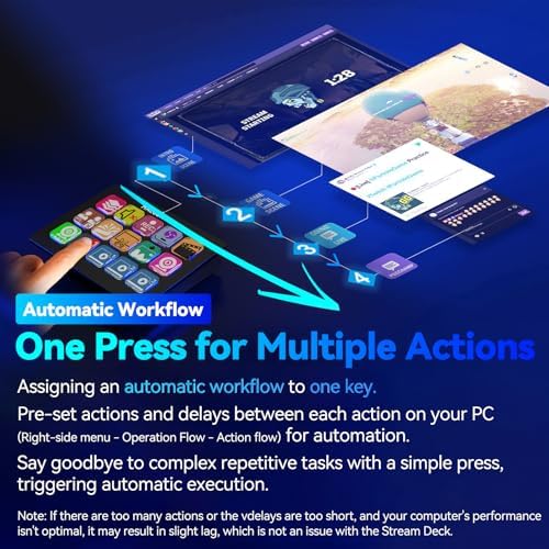Stream Dock - Mirabox Steam Deck for PC Mac (HSV293 Standard) - Image 4