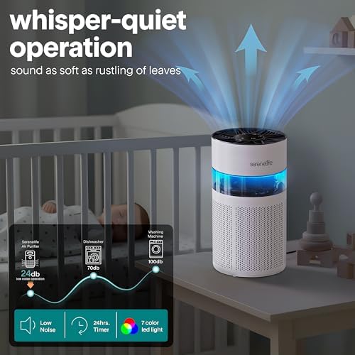 SereneLife Portable Air Purifier - Small Air Purifier with Aroma Box & Ambient Light, High Filtration Efficiency, 2-Speed, Timer & Sleep Mode, Filter Change Reminder, 6 x 6 x 12 in. (White) - Image 6