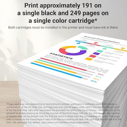 Canon PGI-35/CLI-36 2 Genuine Black and Color Value Pack Compatible to iP100, iP110, TR150 and TR160 Printers - Image 2