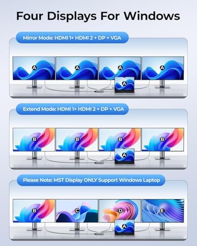 USB C Docking Station Dual Monitor Adapter, 8 in 1 Laptop Docking Station 3 Monitors Quadruple Display USB C Hub Dongle to 4K HDMI+DP+VGA - Image 3