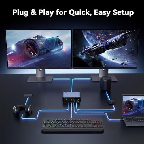TobenONE 19-in-1 Laptop Docking Station Dual Monitor,10 USB C/A,2×4K HDMI - Image 6