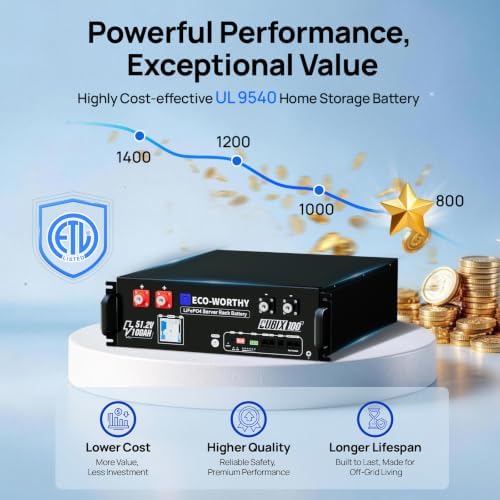 ECO-WORTHY Cubix100 48V 100Ah LiFePO4 Lithium UL9540 Server Rack Battery - Image 3