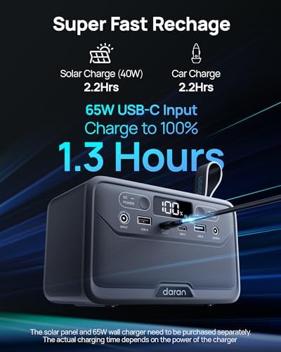 Portable Power Station 89.6Wh 100W PD USB-C with AC Outlet 100W(200W Peak) - Image 6