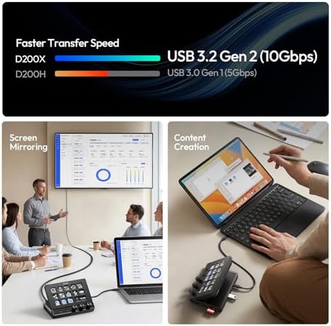 ULANZI D200X Stream Controller with 3 Knobs, 14 LCD Keys Macro Keyboard - Image 6